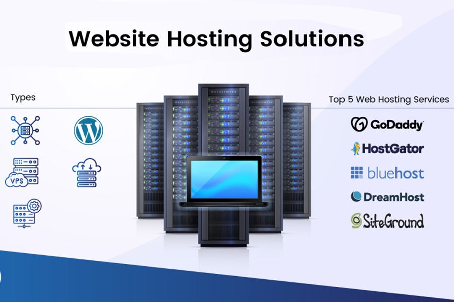 Web Hosting Solutions