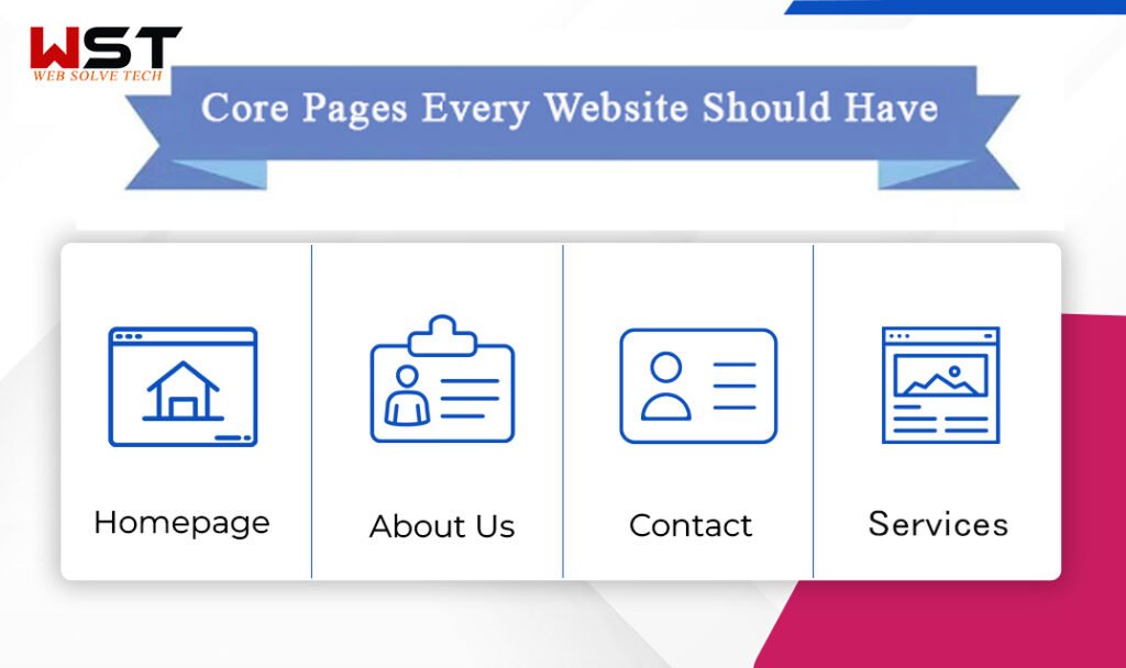 Core Pages Every Website Should Have