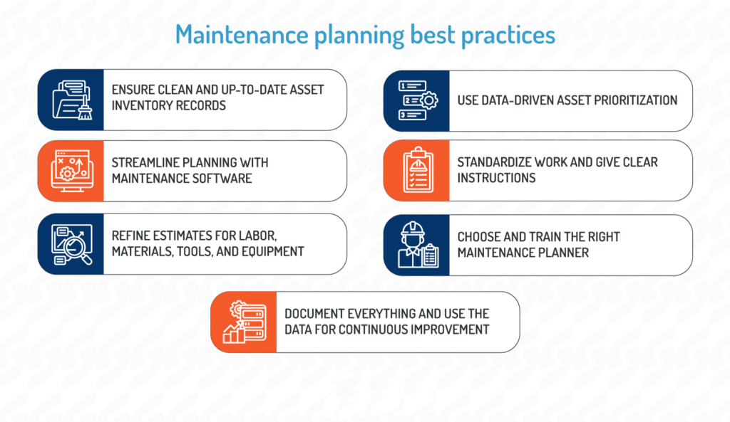 Plan for Ongoing Maintenance