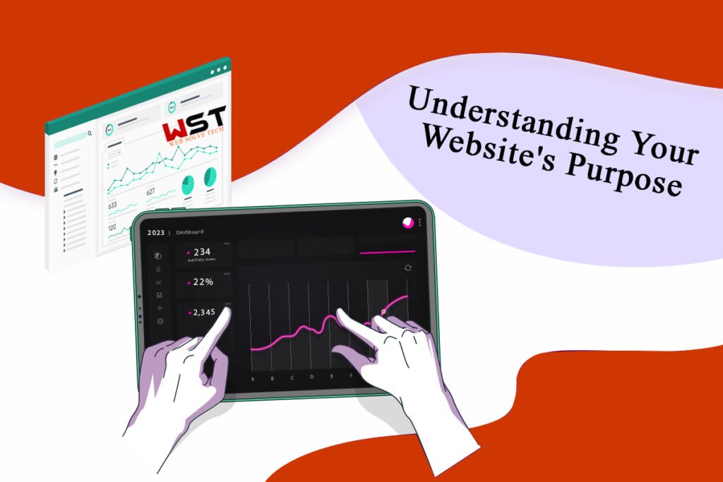 Understanding Your Website's Purpose