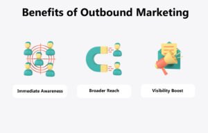 Benefits of Outbound Marketings