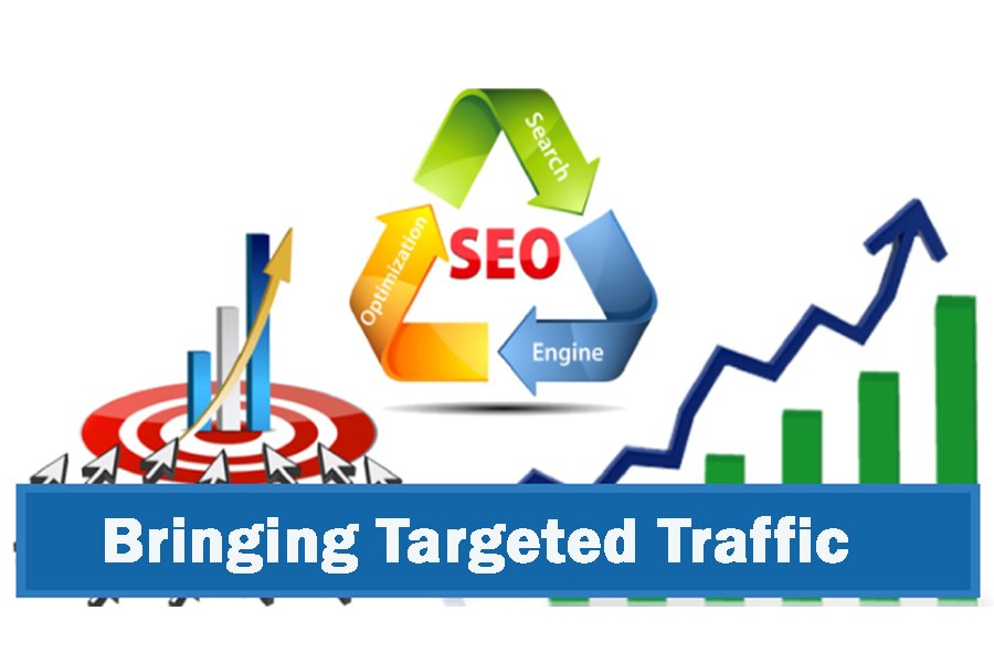 Bringing Targeted Traffic