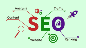 Search Engine Optimization (SEO)