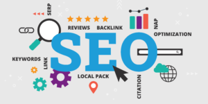 Search Engine Optimization (SEO