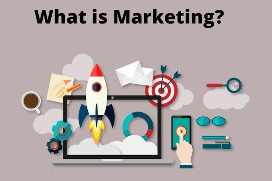 What is marketing