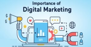 Why is Digital Marketing Important