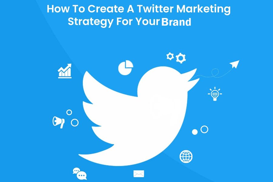 Twitter Marketing Strategy