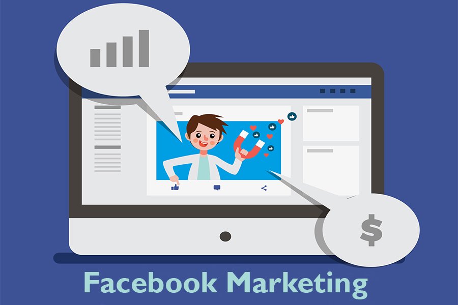 Understanding Facebook Marketing