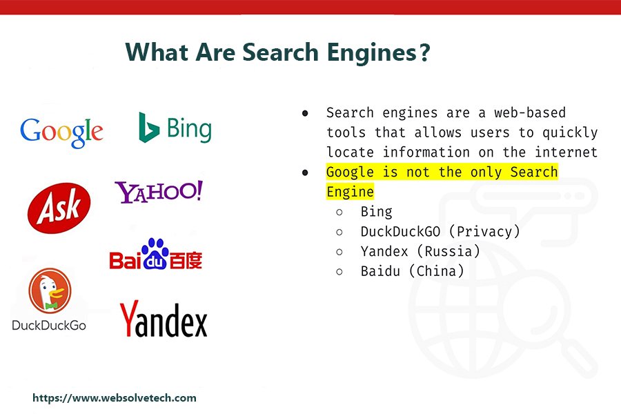 What Are Search Engines?